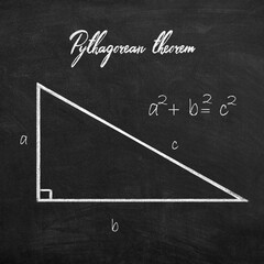 Pythagorean theorem on chalkboard  geometry mathematics algebra 