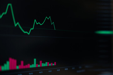 Trading currency investment with technical of candlestick signal graph fast moving with panic market on stock board, Green line graph with volumn trade of profit and loss flowing