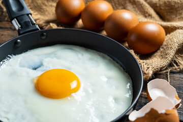 Fried eggs in a pan ready to eat in the morning.