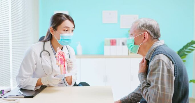 doctor explain ENT model