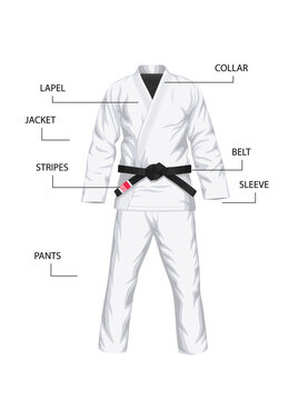 BJJ white gi parts name diagram vector realistic cartoon illustration. 
Brazilian Jiu-Jitsu kimono parts instruction.
