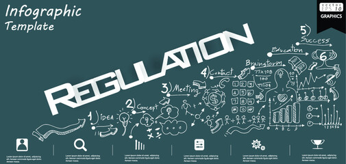 Illustration business.design modern  idea and concept think creativity. for brainstorm,Social network,success,plan,think,search,analyze,communicate, futuristic idea innovation technology.