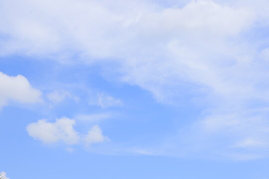 blue sky background with clouds. great for wallpaper