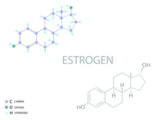 Estrogen molecular skeletal 3D chemical formula.	