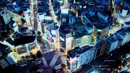 都市とネットワーク