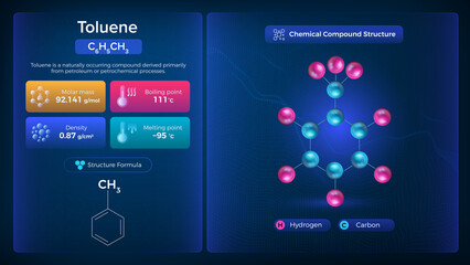 Toluene Properties and Chemical Compound Structure -  Vector Design