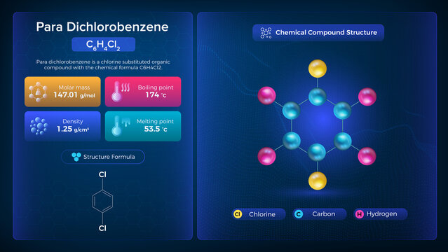 Para Dichlorobenzene Properties and Chemical Compound Structure -  Vector Design