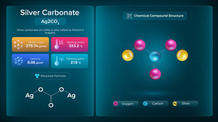 Strontium Chloride Properties and Chemical Compound Structure - Vector Design