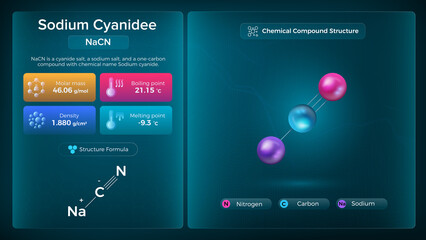 Sodium Cyanide Properties and Chemical Compound Structure - Vector Design