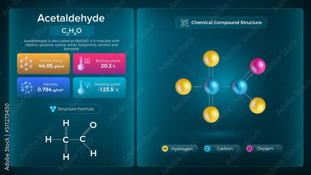 Poster Acetaldehyde Properties and Chemical Compound Structure -  Vector Design