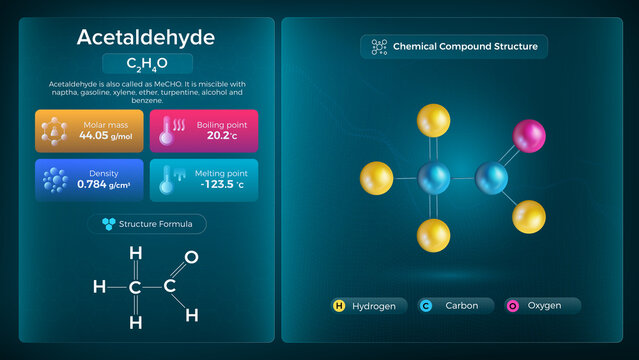 Acetaldehyde Properties and Chemical Compound Structure -  Vector Design