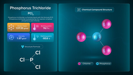 Phosphorus Trichloride Properties and Chemical Compound Structure - Vector Design
