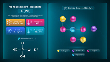 Monopotassium Phosphate Properties and Chemical Compound Structure - Vector Design