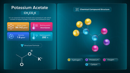 Potassium acetate Properties and Chemical Compound Structure - Vector Design
