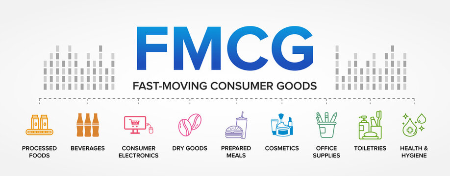 FMCG - Fast-Moving Consumer Goods Examples vector icons set infographics background.