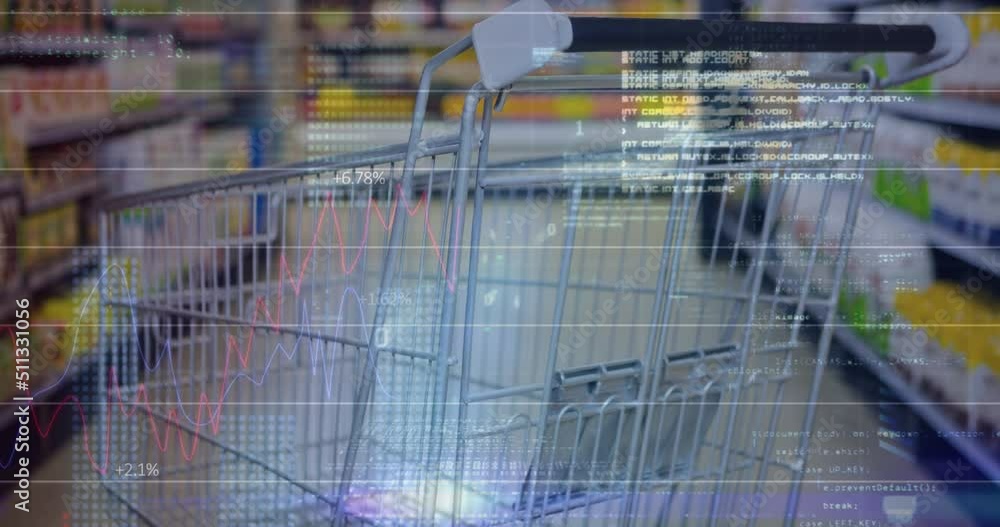 Poster animation of financial graphs and data processing over shopping cart in market