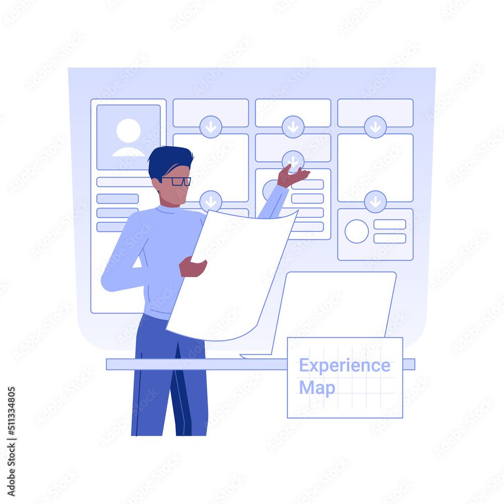 Poster experience maps isolated concept vector illustration. ux designer deals with experience maps, it com