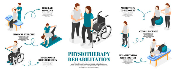 Fototapeta Physiotherapy And Rehabilitation Infographic Set obraz
