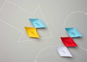 Two groups of paper boats stand opposite. Yellow-blue forces a group of ships to retreat.