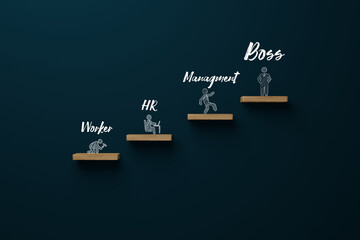 Various figures at the career ladder. Employee, manager and boss icons. Hierarchy concept at work.