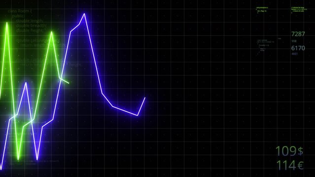 Neon chart moving up and down on digital computer screen with dark background. Motion. Stock market or crypto market.