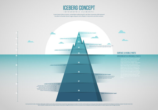 Iceberg Concept Infographic