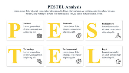 PESTEL analysis framework is used by the marketers to analyze the micro factors that affect their origination.