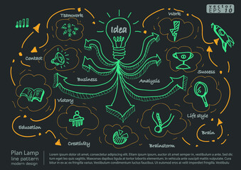 Illustration business.design modern  idea and concept think creativity. for brainstorm,Social network,success,plan,think,search,analyze,communicate, futuristic idea innovation technology.