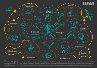 Illustration business.design modern  idea and concept think creativity. for brainstorm,Social network,success,plan,think,search,analyze,communicate, futuristic idea innovation technology.