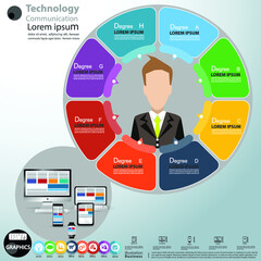 Illustration business.design modern  idea and concept think creativity. for brainstorm,Social network,success,plan,think,search,analyze,communicate, futuristic idea innovation technology.