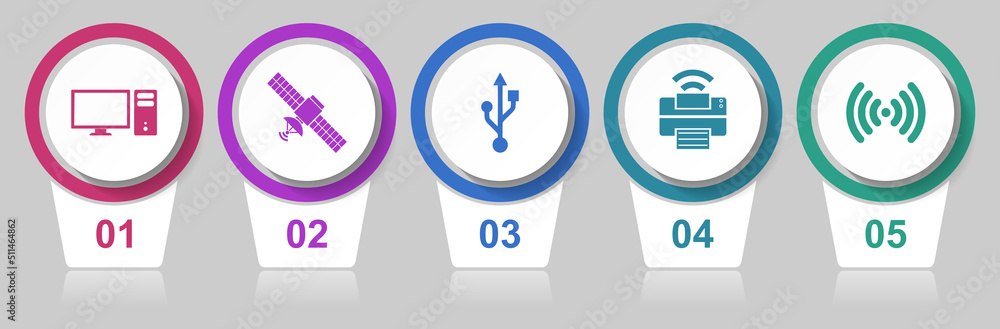 Poster Technology concept vector icon set, mobility modern design infographic template, communication colorful web pointers collection