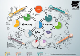 Illustration business.design modern  idea and concept think creativity. for brainstorm,Social network,success,plan,think,search,analyze,communicate, futuristic idea innovation technology.
