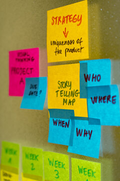 Adhesive notes on glass wall at the workplace. Modern business brainstorming. Vertical	