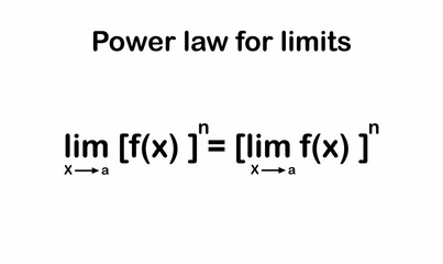 Power law for limits in mathematics