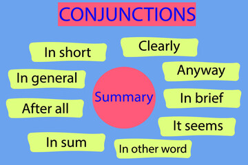 part of speech:Conjunctions of summary.Conjunctions Grammar Rules .