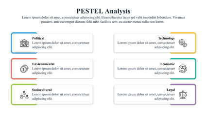 PESTEL analysis framework is used by the marketers to analyze the micro factors that affect their origination. - obrazy, fototapety, plakaty