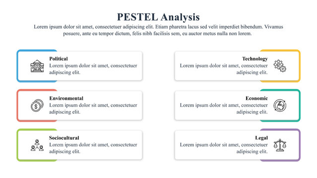 PESTEL analysis framework is used by the marketers to analyze the micro factors that affect their origination.