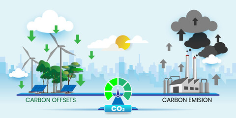 carbon neutral co2 balance concept With icons. Cartoon Vector Illustration