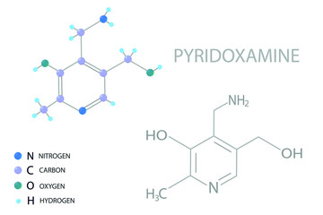 Pyridoxamine molecular skeletal 3D chemical formula.	