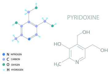 Pyridoxine molecular skeletal 3D chemical formula.	