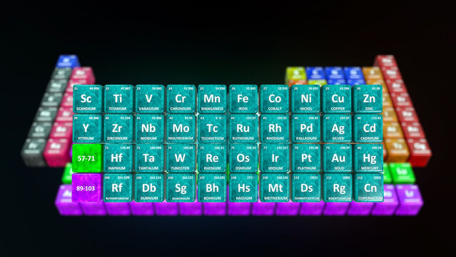 D block elements in periodic table 3d illustration