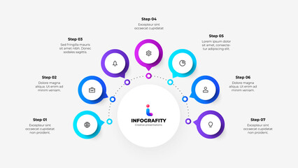 Central circle with seven small circles around it. Design concept of 7 steps or parts of business cycle. Infographic design template. Business data visualization.