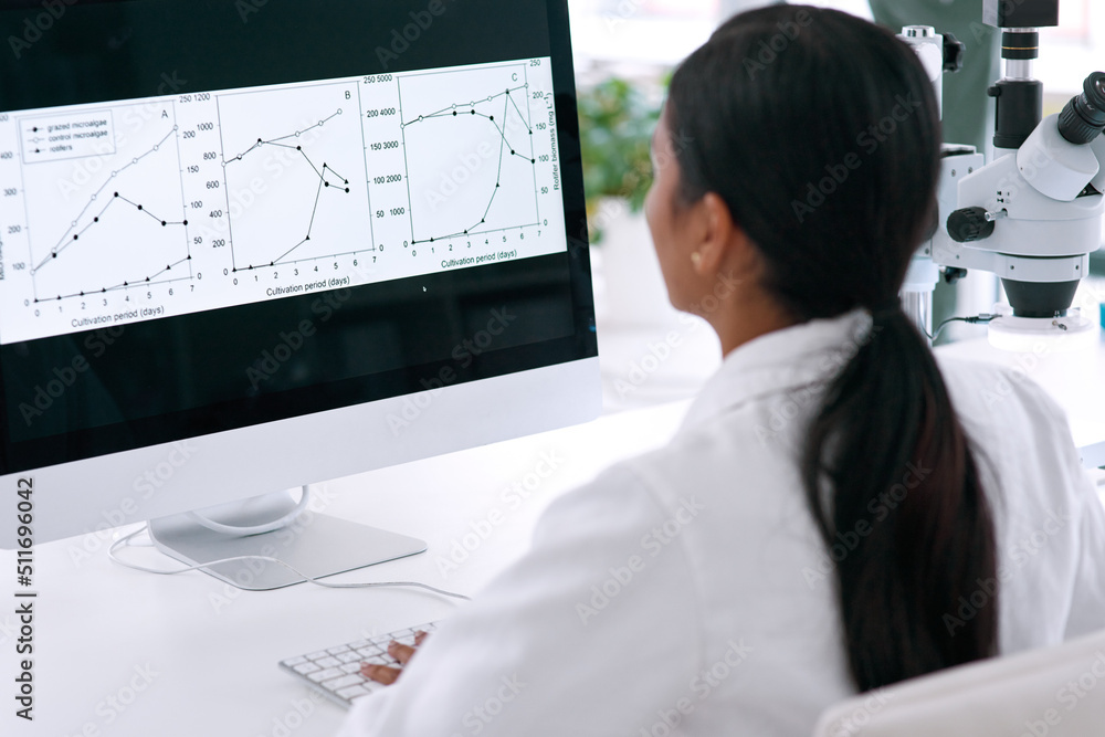 Poster comparing her findings. rearview shot of an unrecognizable young female scientist working on her com