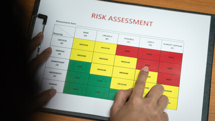 Action of a manager is identify the risk assessment matrix at 