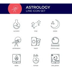 Astrology Customizable Stroke Flat Line Icon Set