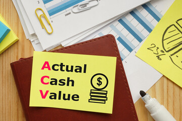 Actual Cash Value ACV is shown using the text