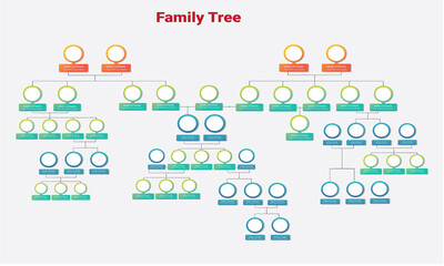 Family tree diagram with photos