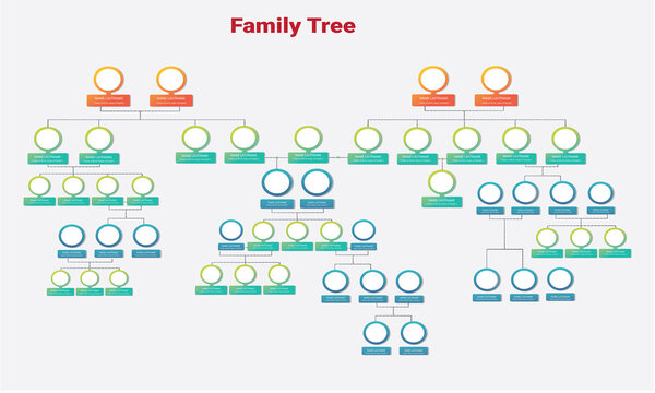 Family tree diagram with photos