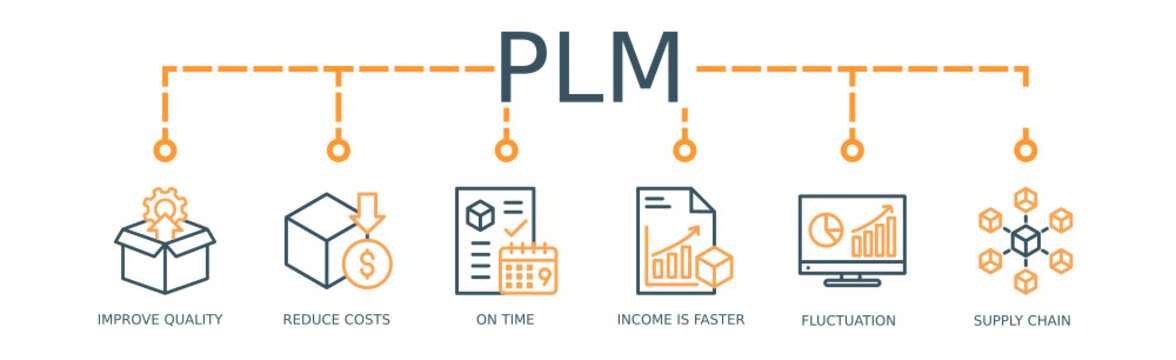 Product Lifecycle Management Images – Browse 2,226 Stock Photos ...