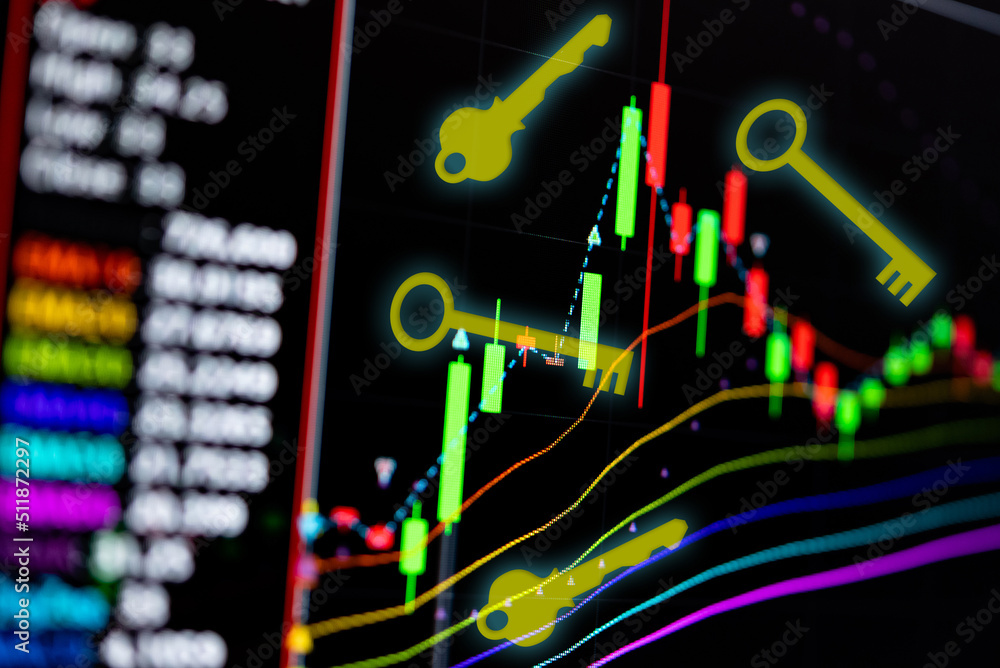 Poster data analyzing in forex and stock market trading: the charts and summary info for making trading. ch